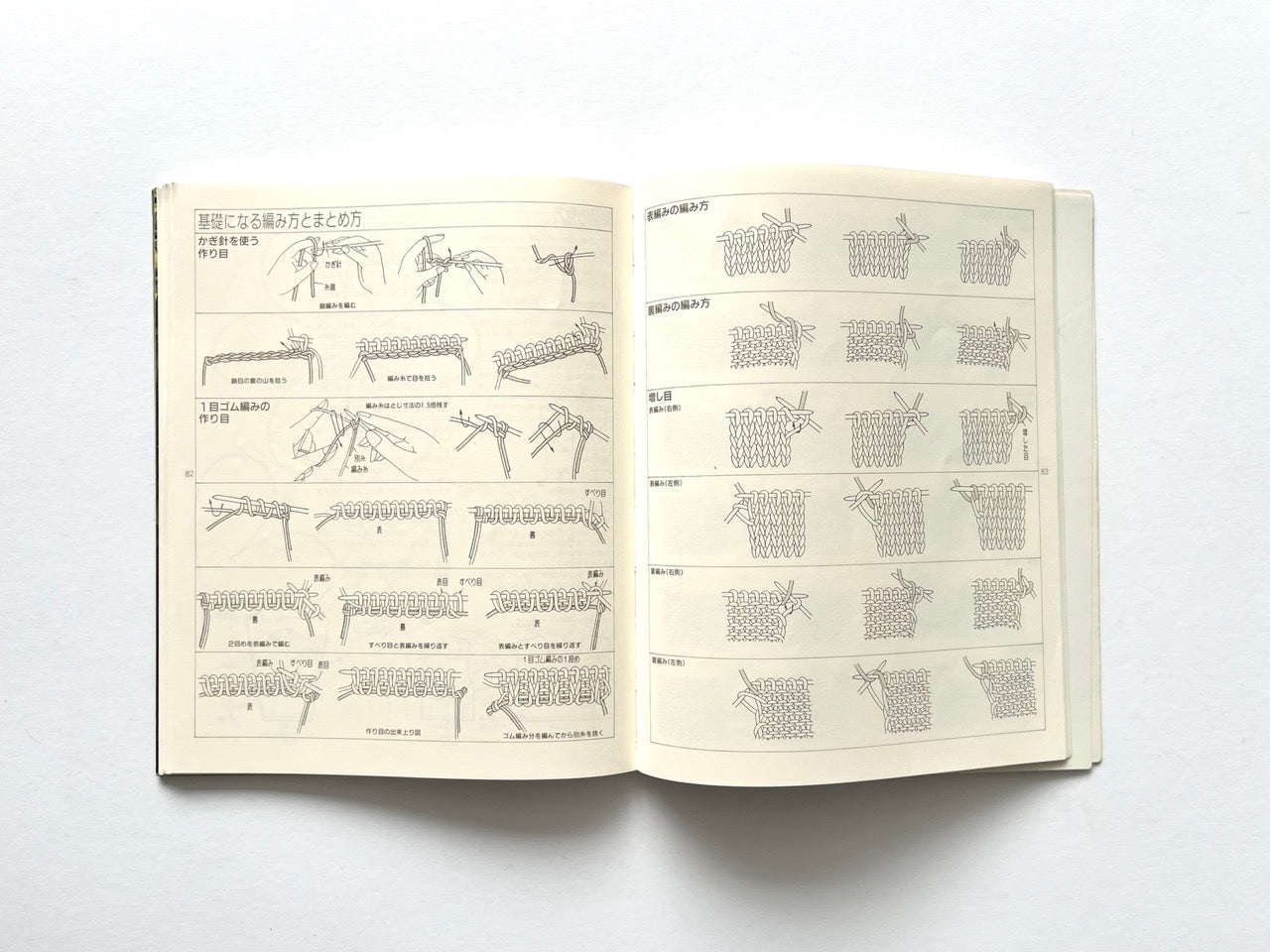 Instructional spread from Atsuki Onishi's Knit Picture Book, published in 1989, featuring illustrated step-by-step knitting techniques, stitch diagrams and construction methods for hand-knitted garments.
