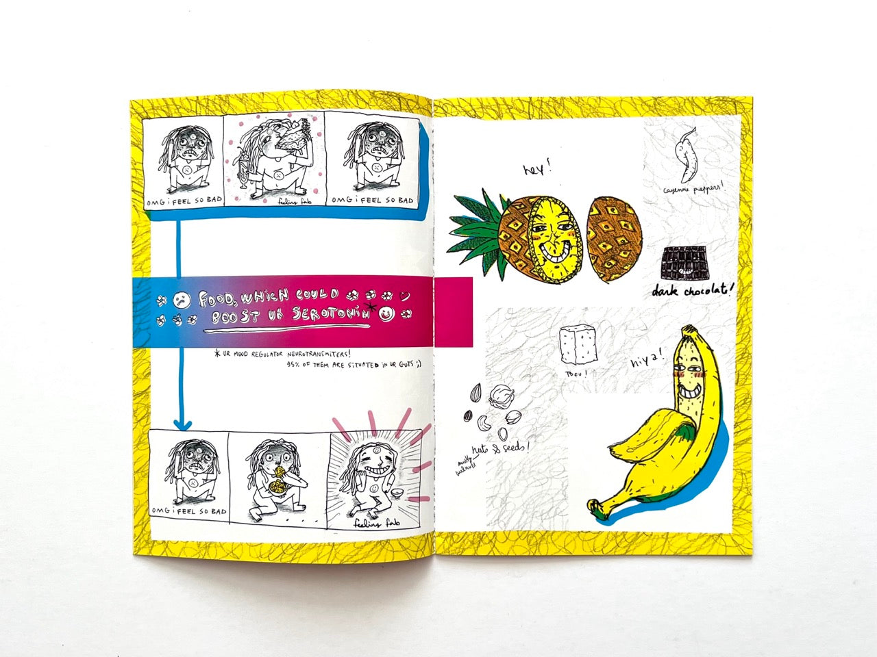 Mind Ur Food by Ayam Tulum (2017) — Double-page spread explaining the relationship between food and serotonin, showing a three-panel character whose mood changes after eating, surrounded by hand-drawn pineapple, banana, tofu, seeds and dark chocolate.