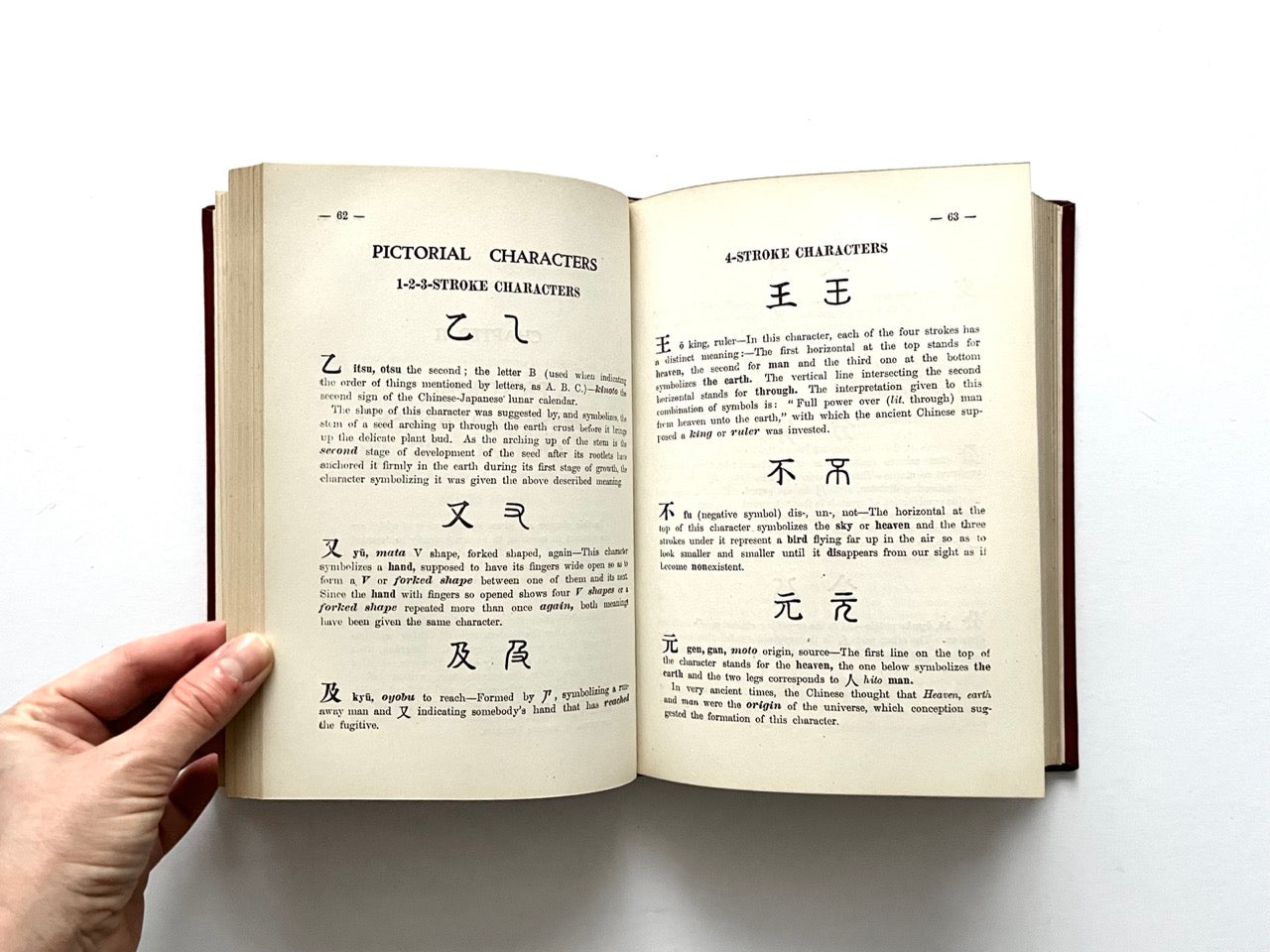 Detailed spread of character evolution drawings in Pictorial Chinese-Japanese Characters (1950)