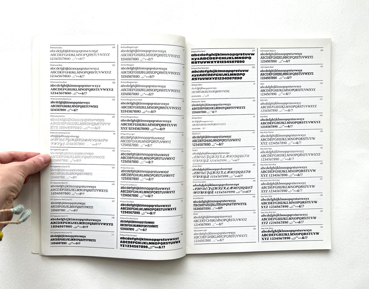SOLO GRAPHICS LTD: TEXT FACES