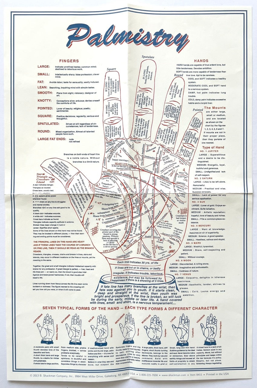 Palmistry: Learn Your Future by Reading Your Own Palm, B. Shackman Company, 2013. Fully unfolded illustrated palmistry chart featuring a large annotated hand, detailed guides to palm lines, fingers and mounts, and seven diagrams of typical hand shapes.
