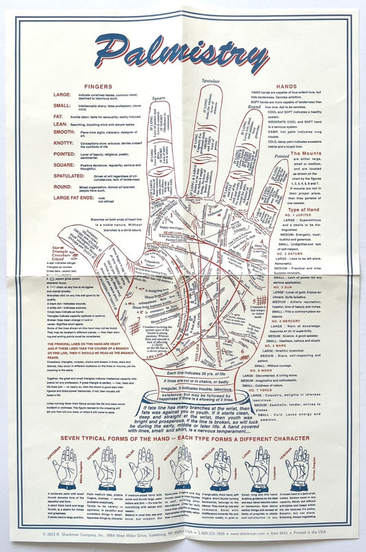 Palmistry: Learn Your Future by Reading Your Own Palm, B. Shackman Company, 2013. Fully unfolded illustrated palmistry chart featuring a large annotated hand, detailed guides to palm lines, fingers and mounts, and seven diagrams of typical hand shapes.